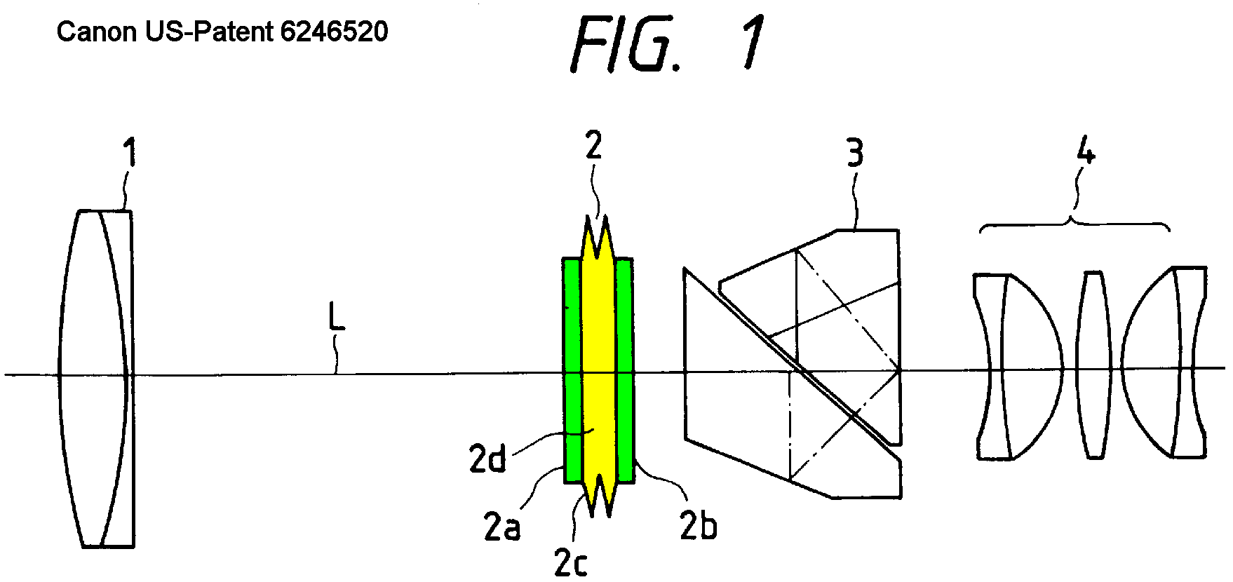 Canon Vari-Angle mit elektronischer Steuerung (US-Patent 6246520)